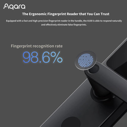 Aqara Keyless Entry Zigbee Smart Lock A100