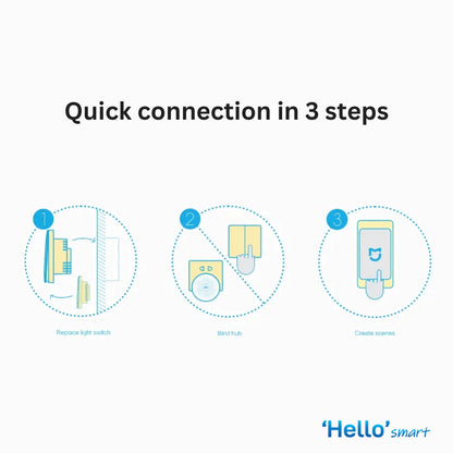 Aqara Wall Switch D1 With Neutral