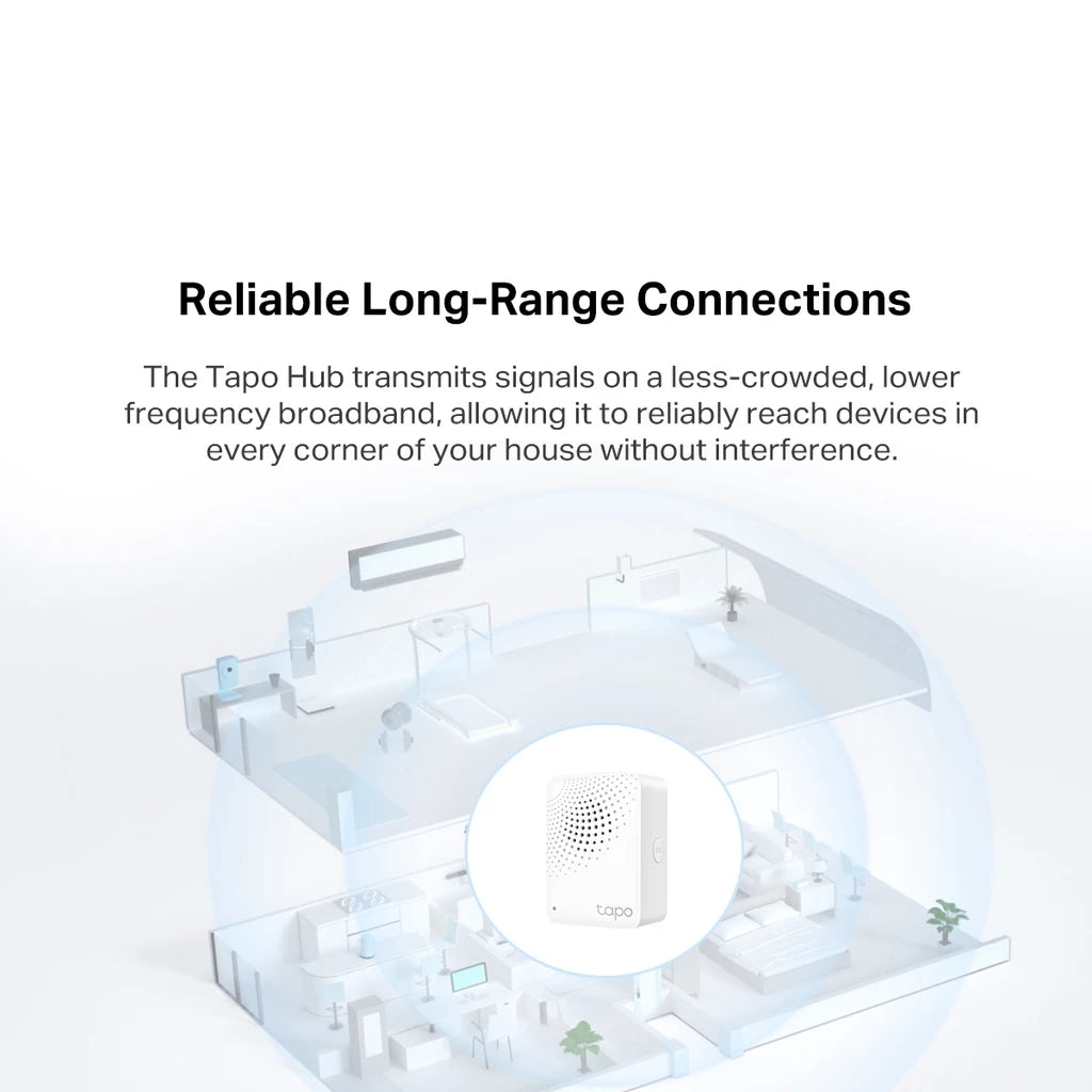 TP-Link Tapo Smart IoT Hub Tapo H110 | H100