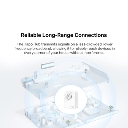 TP-Link Tapo Smart IoT Hub Tapo H110 | H100